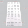 Etiquettes Produits
