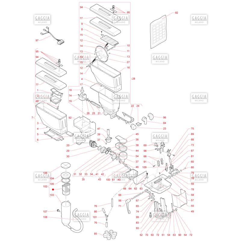 Mixeurs & Récipients Gaggia La Solare