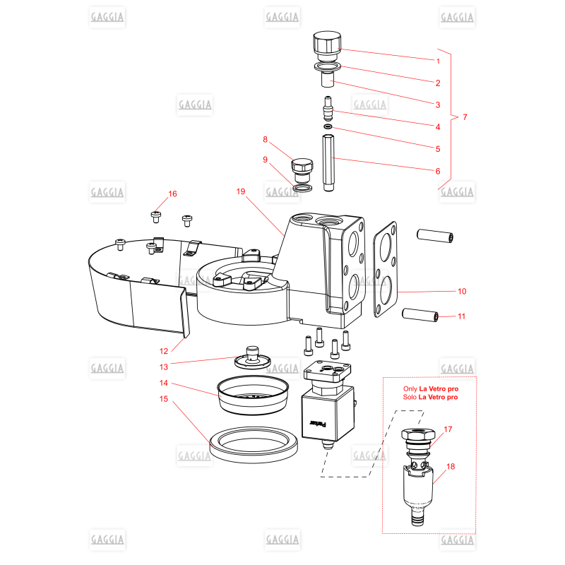 Groupe Gaggia La Vetro