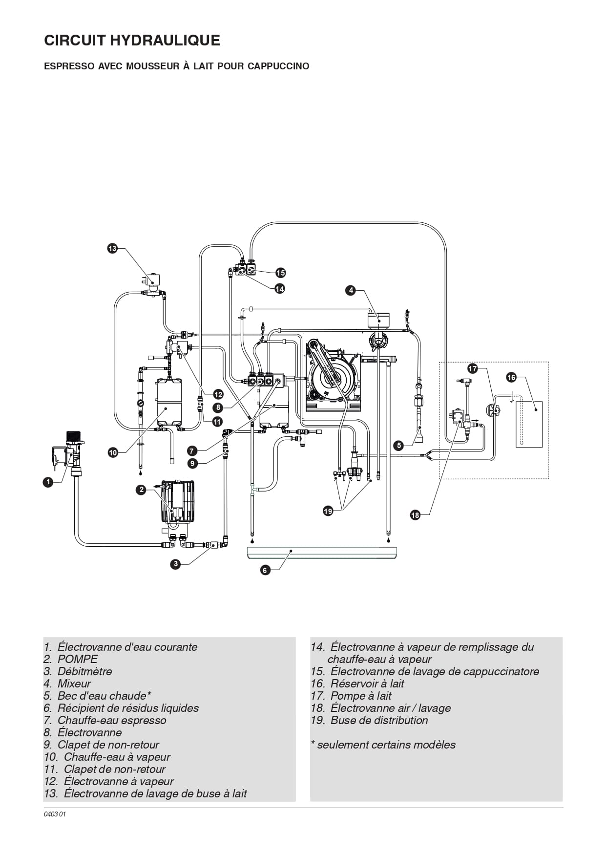gaggia-la-solare-manuel_page-0090.jpg