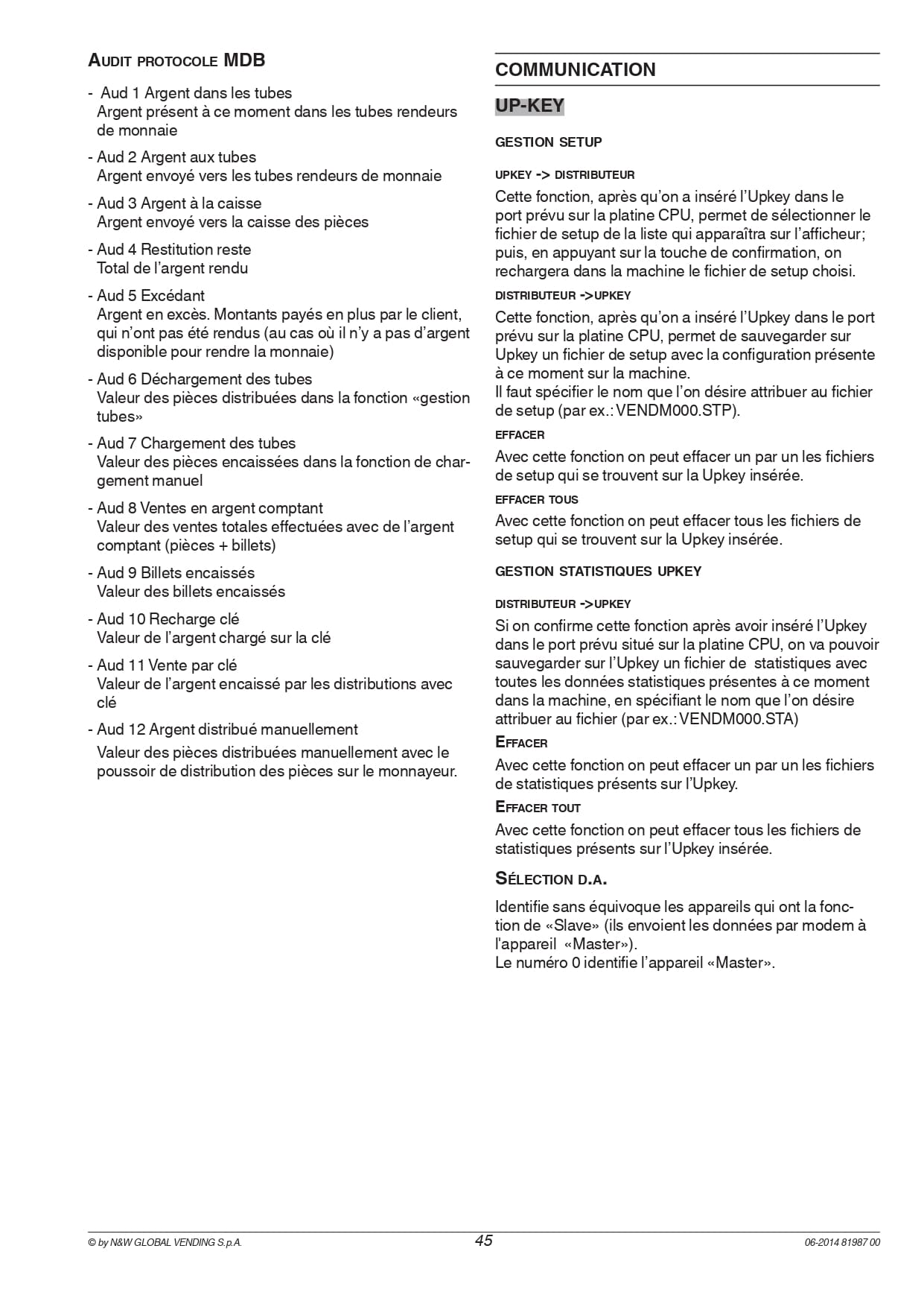 Page 51