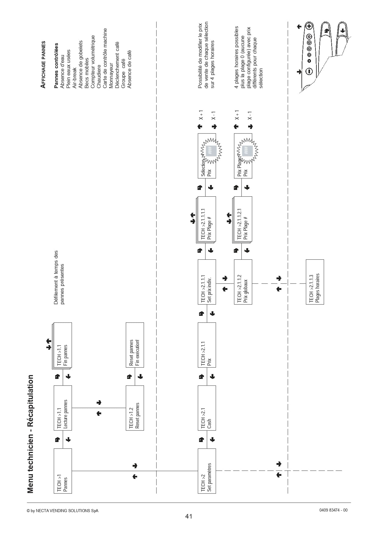 Page 44
