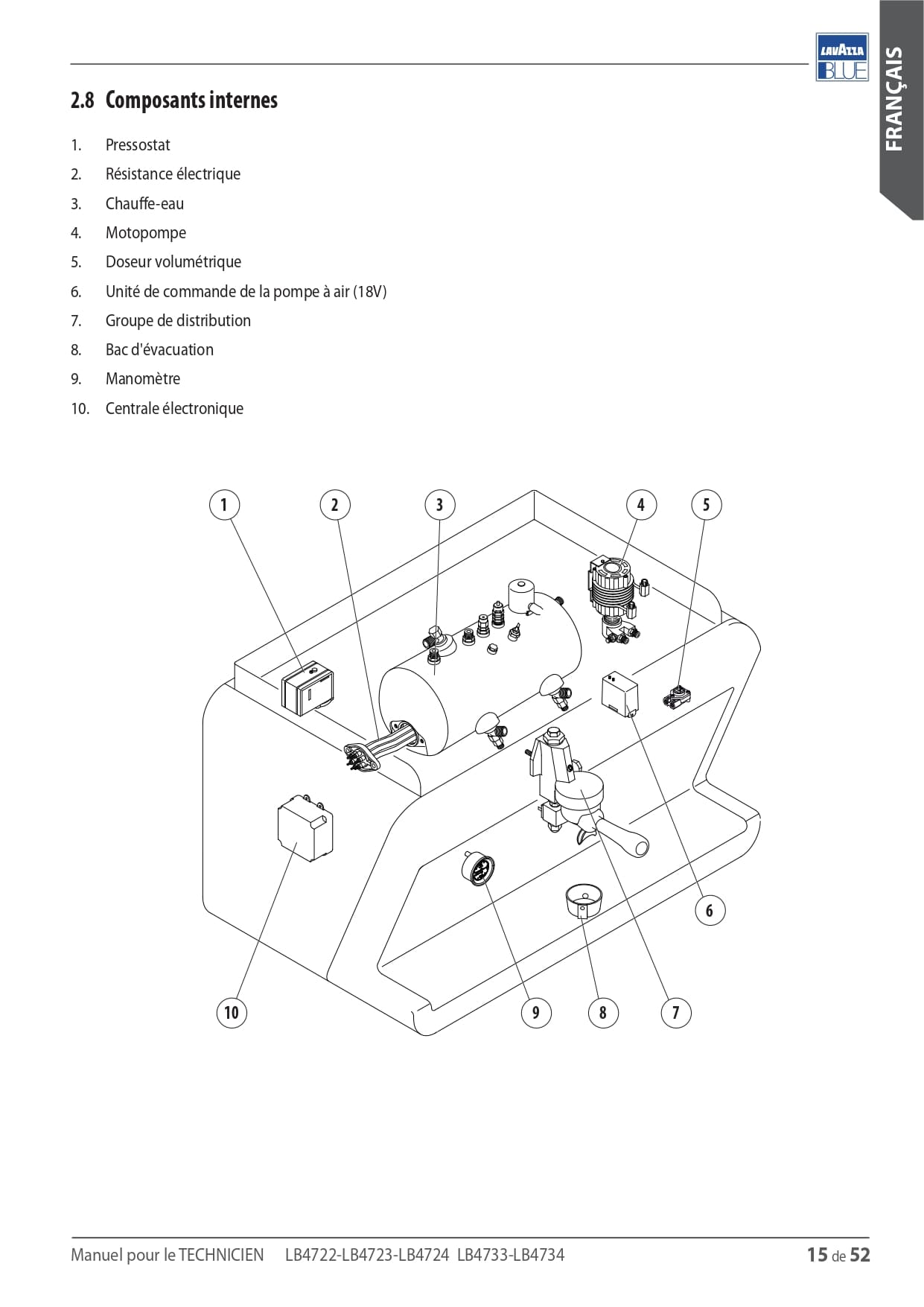 Page 15