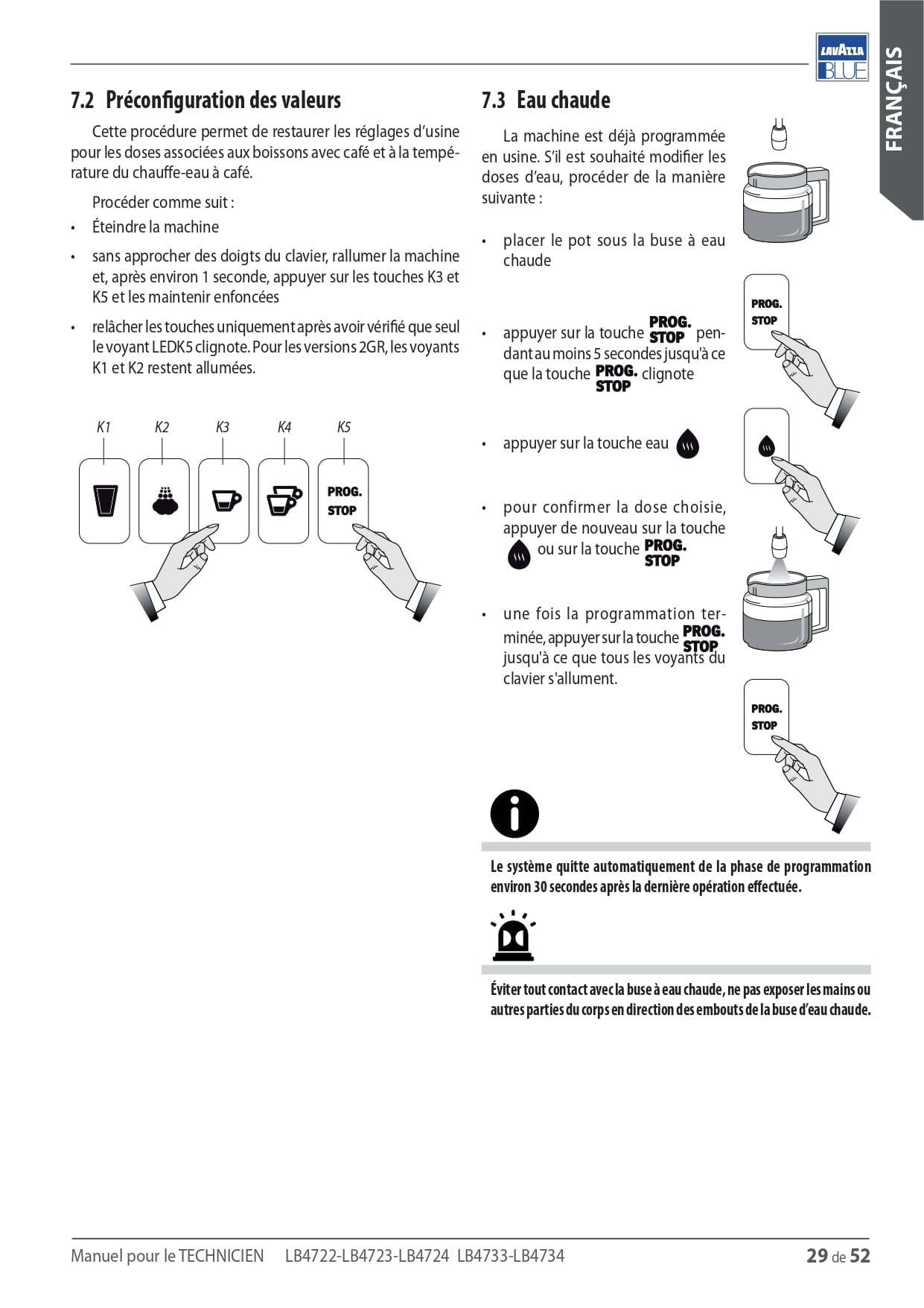 Page 29