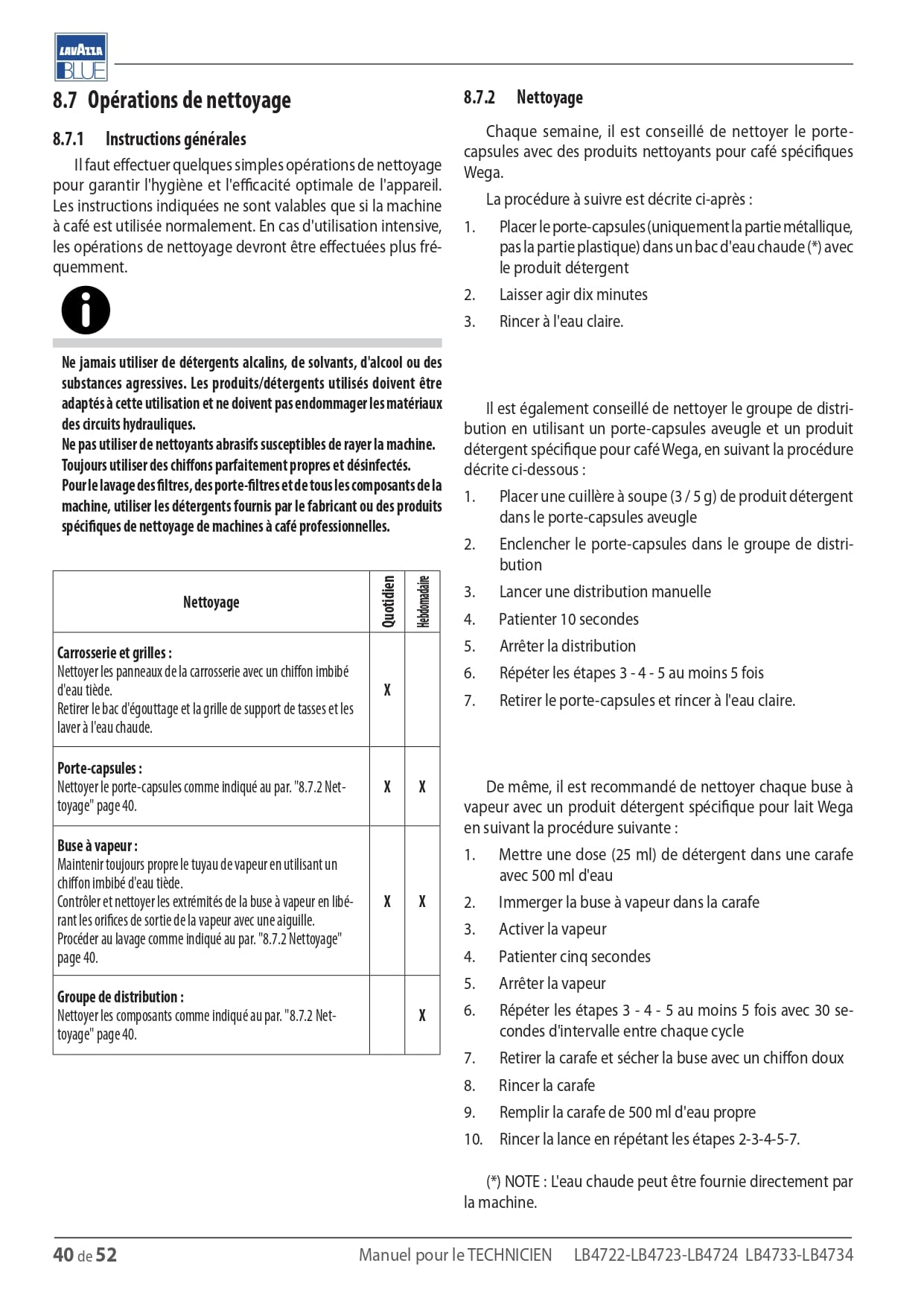 Page 40