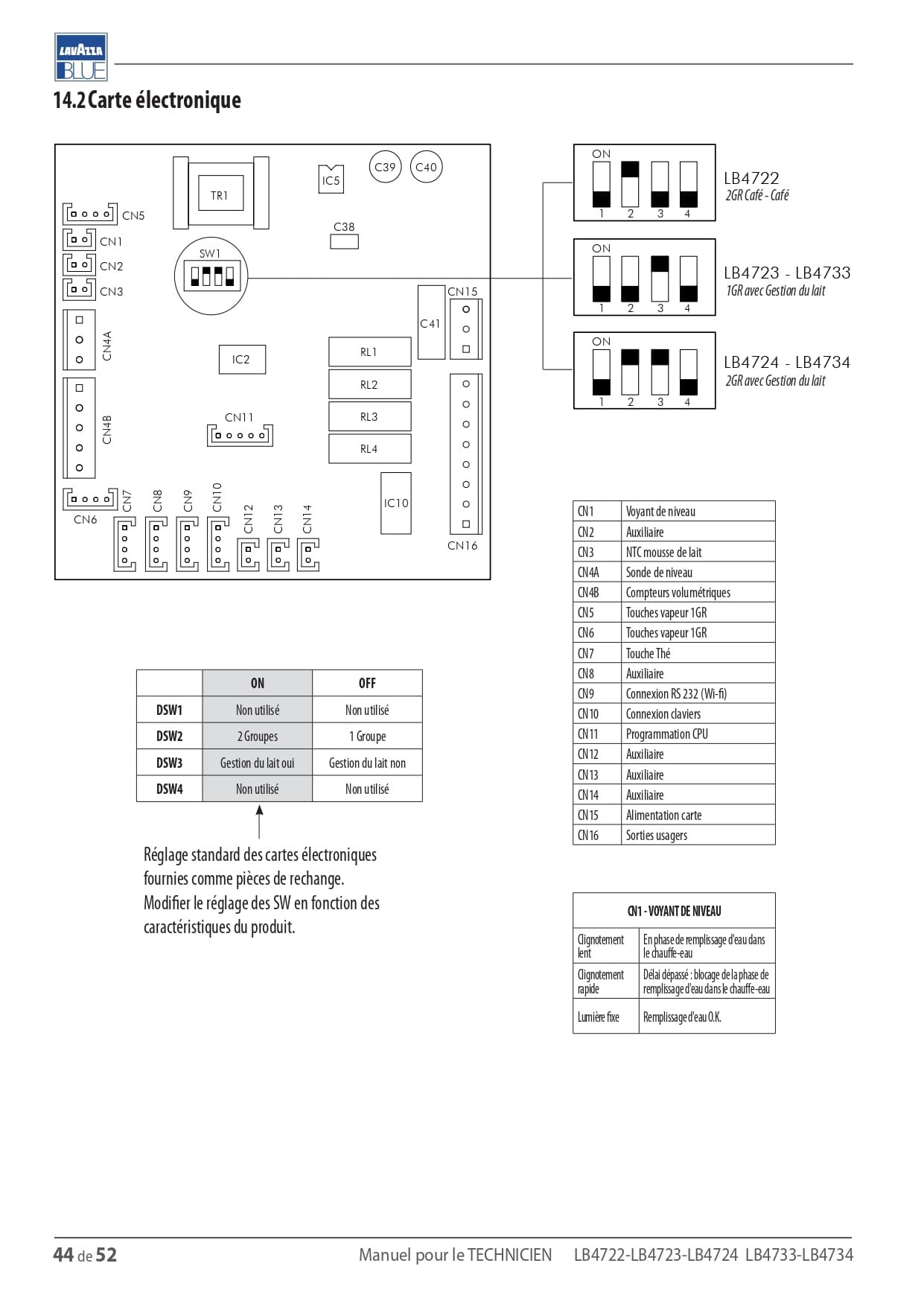 Page 44