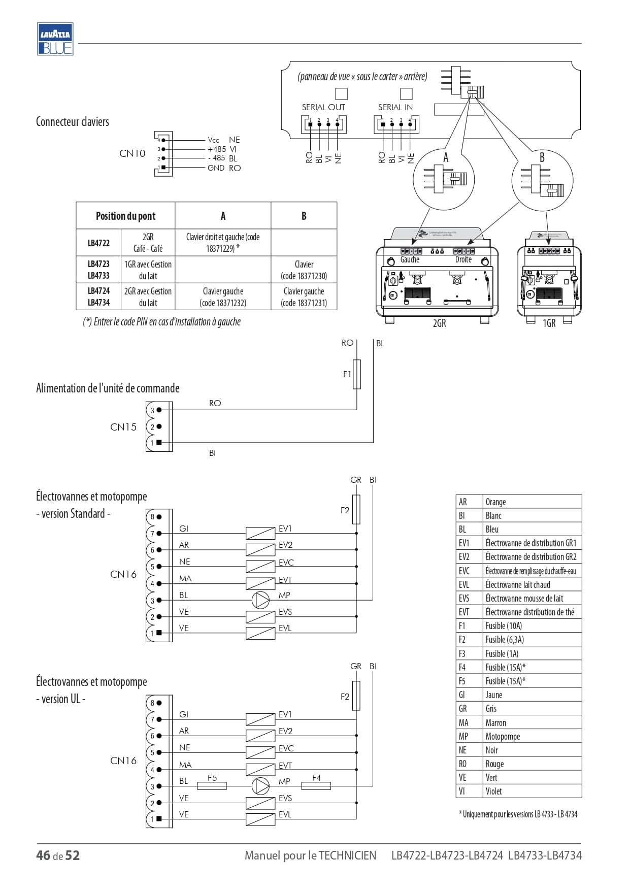 Page 46