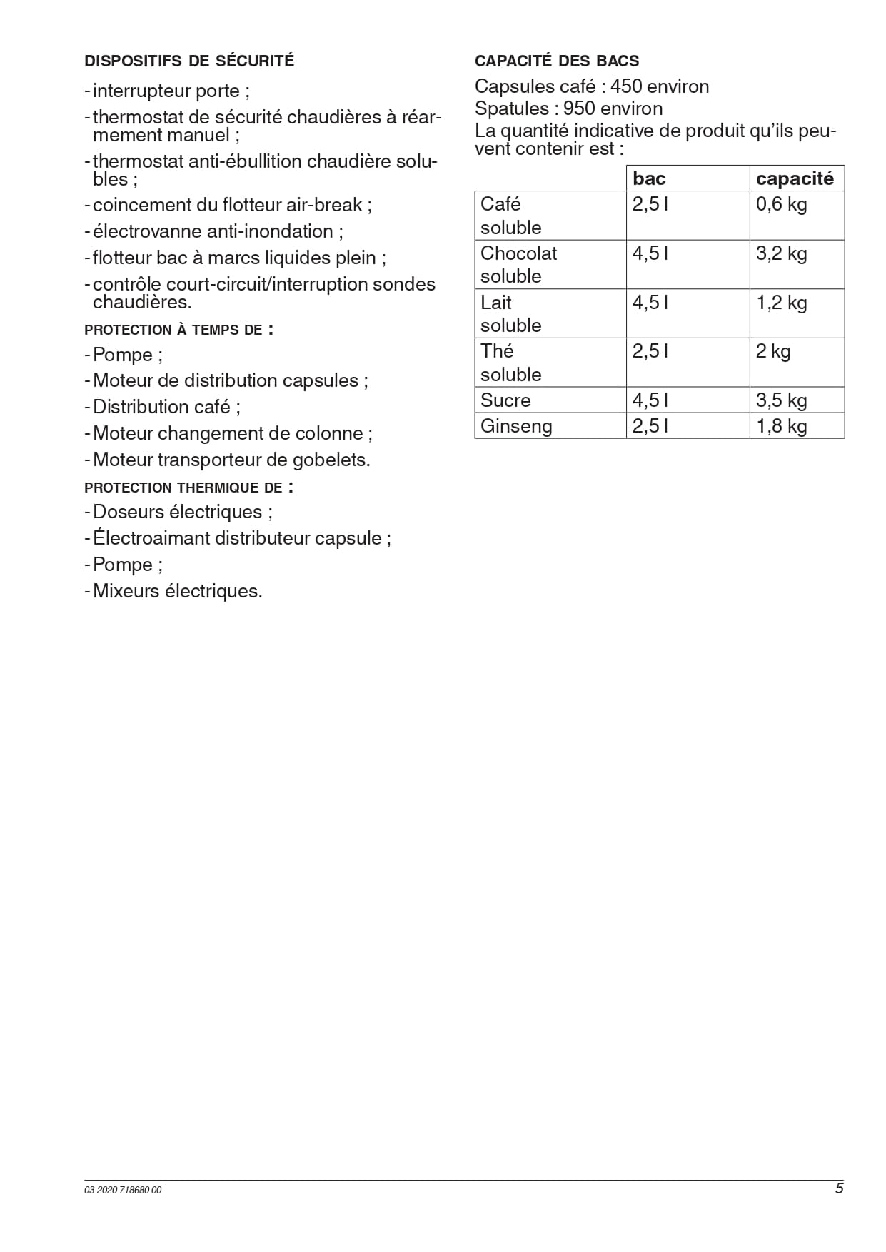 Page 08
