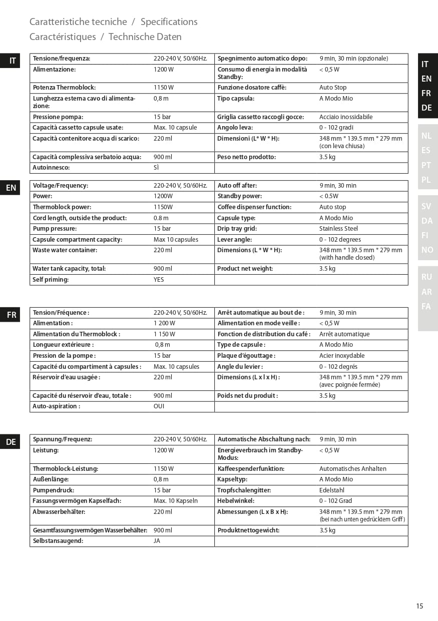 Page 15