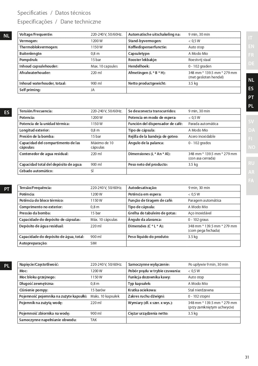 Page 31