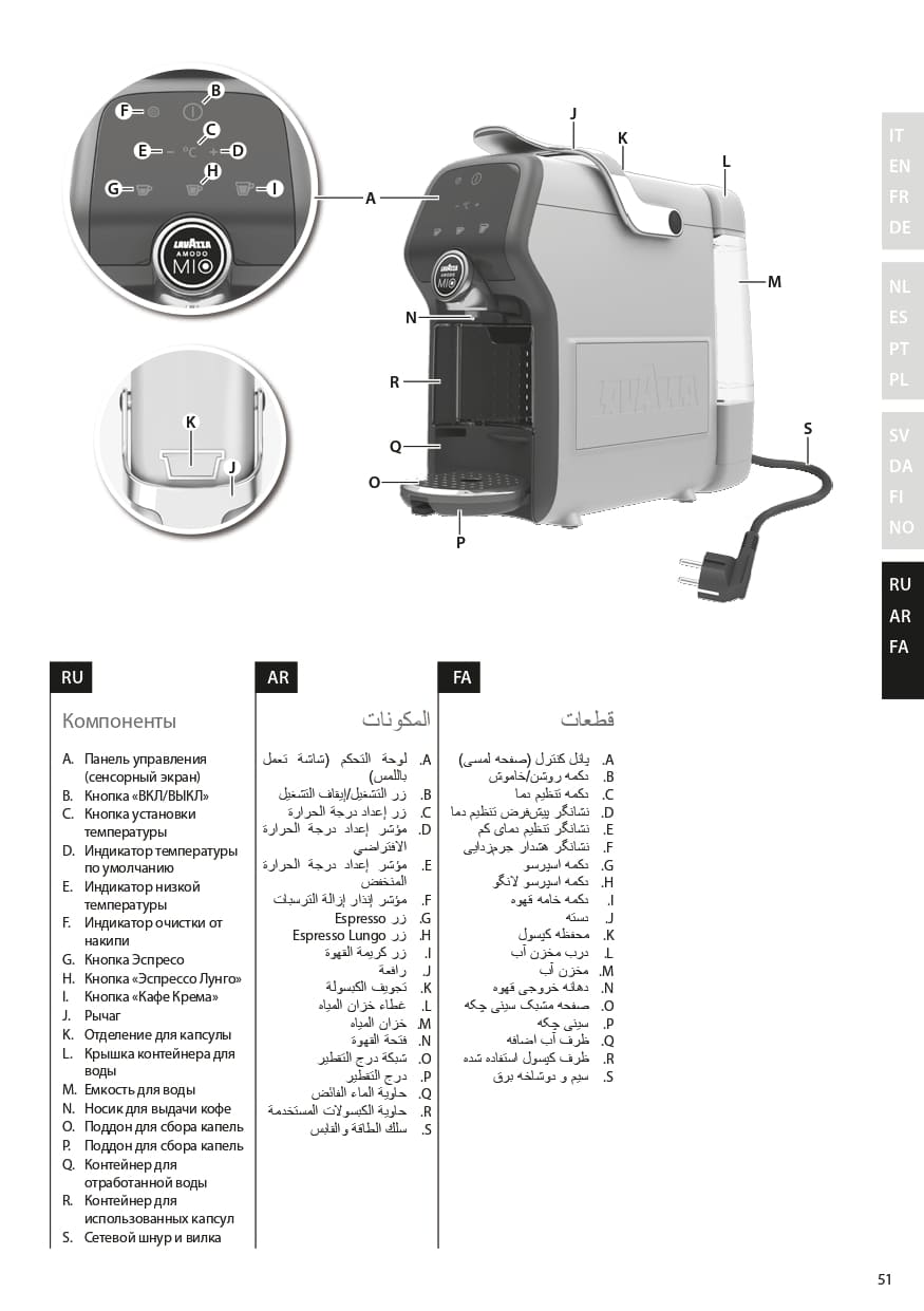 Page 51
