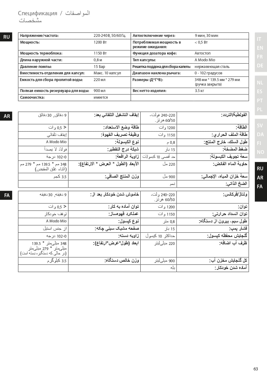 Page 63