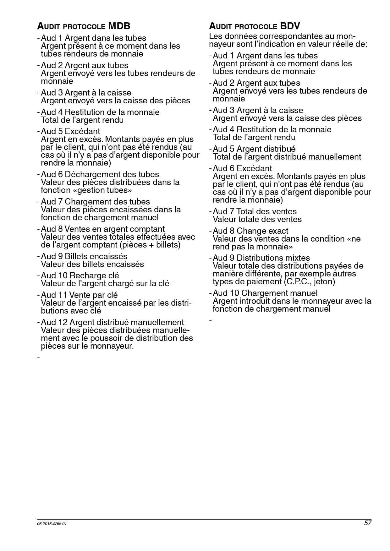 Page 65