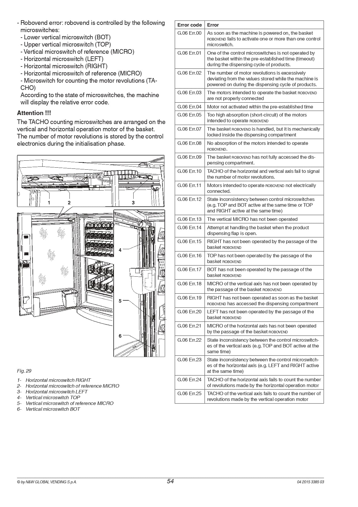 Page 62