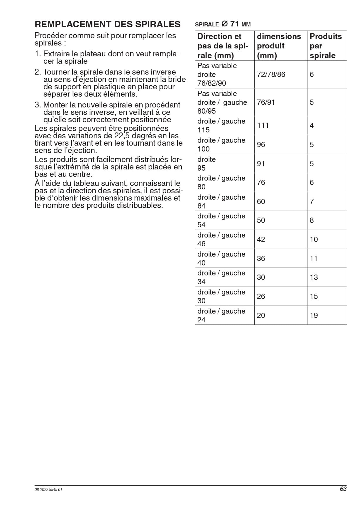 Page 69