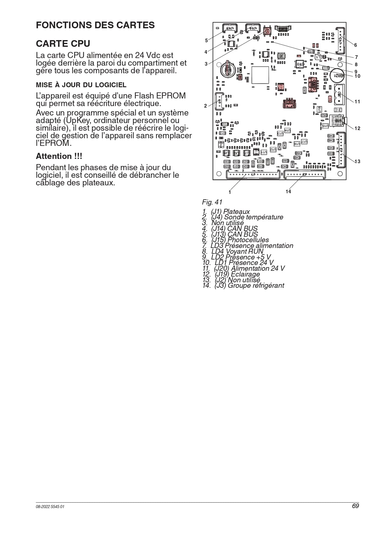 Page 75