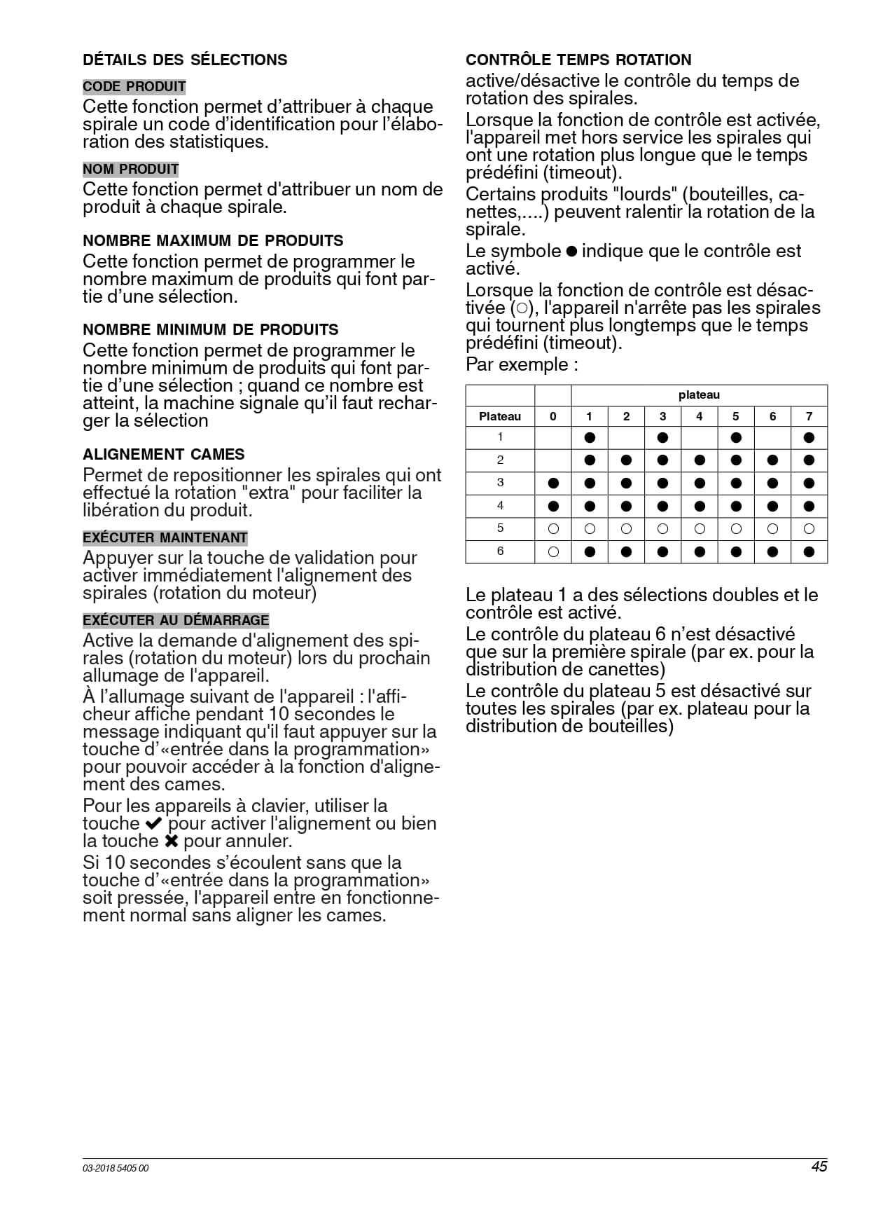 Page 53