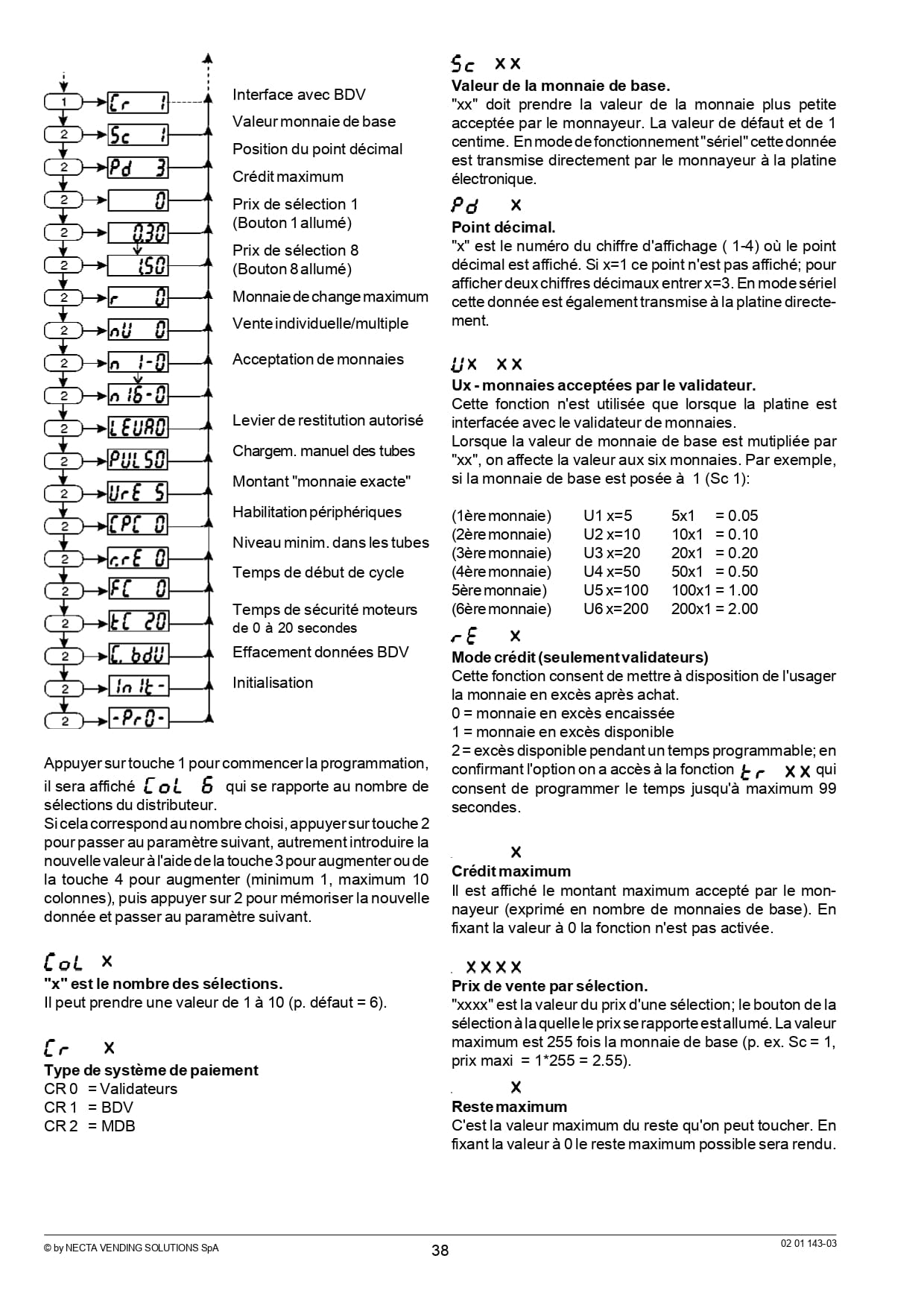 Page 42