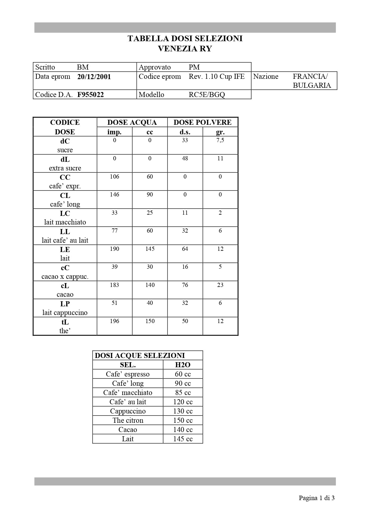 necta_venezia_layout_page-0001.jpg