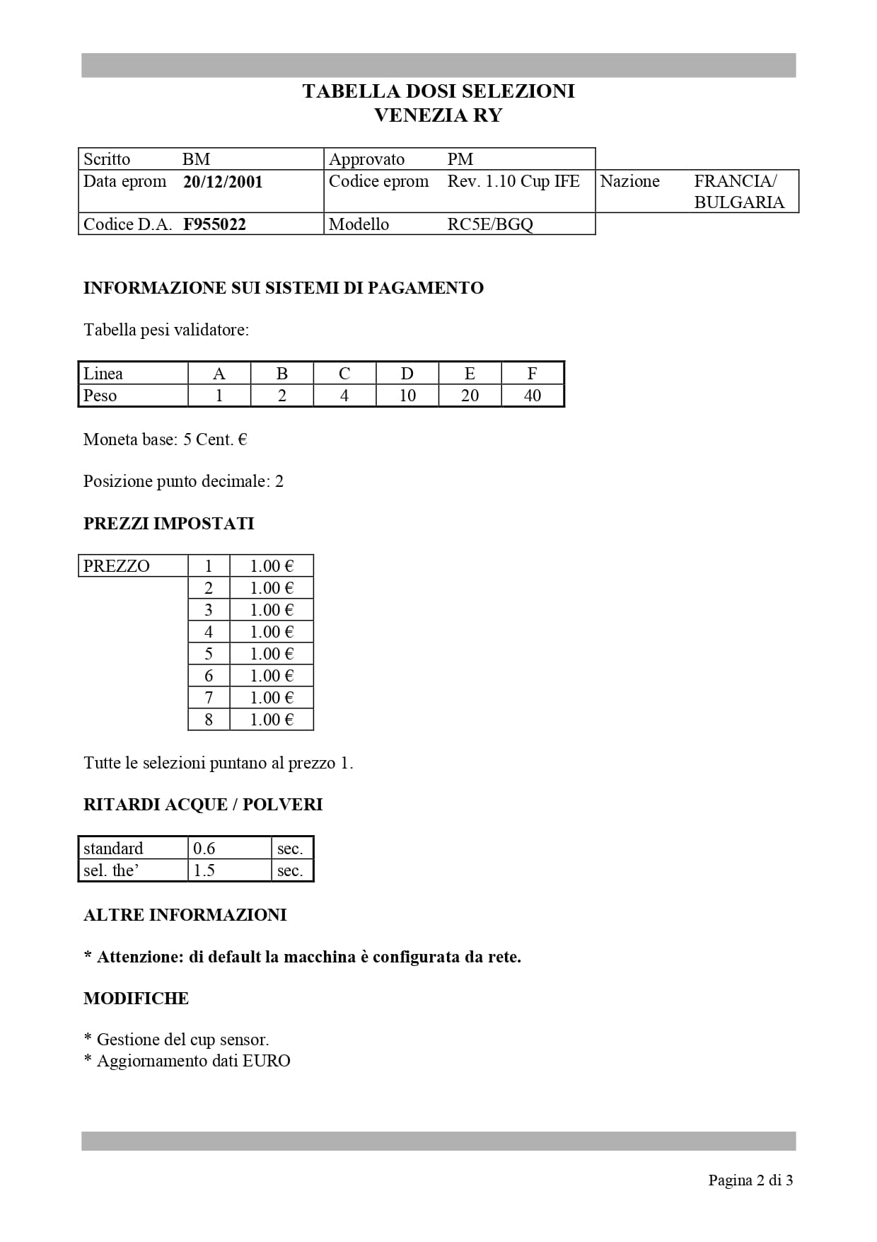 necta_venezia_layout_page-0002.jpg