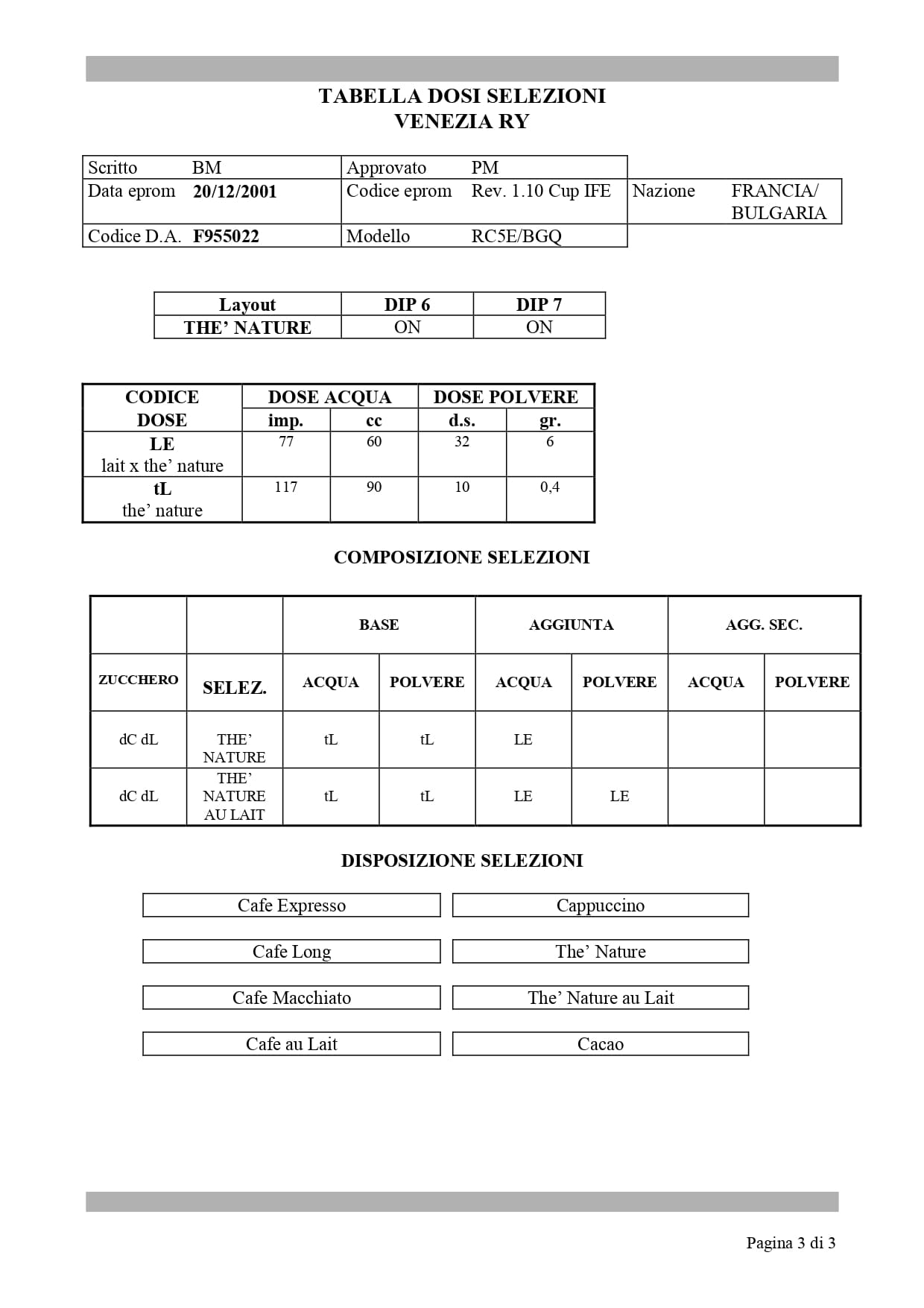 necta_venezia_layout_page-0003.jpg