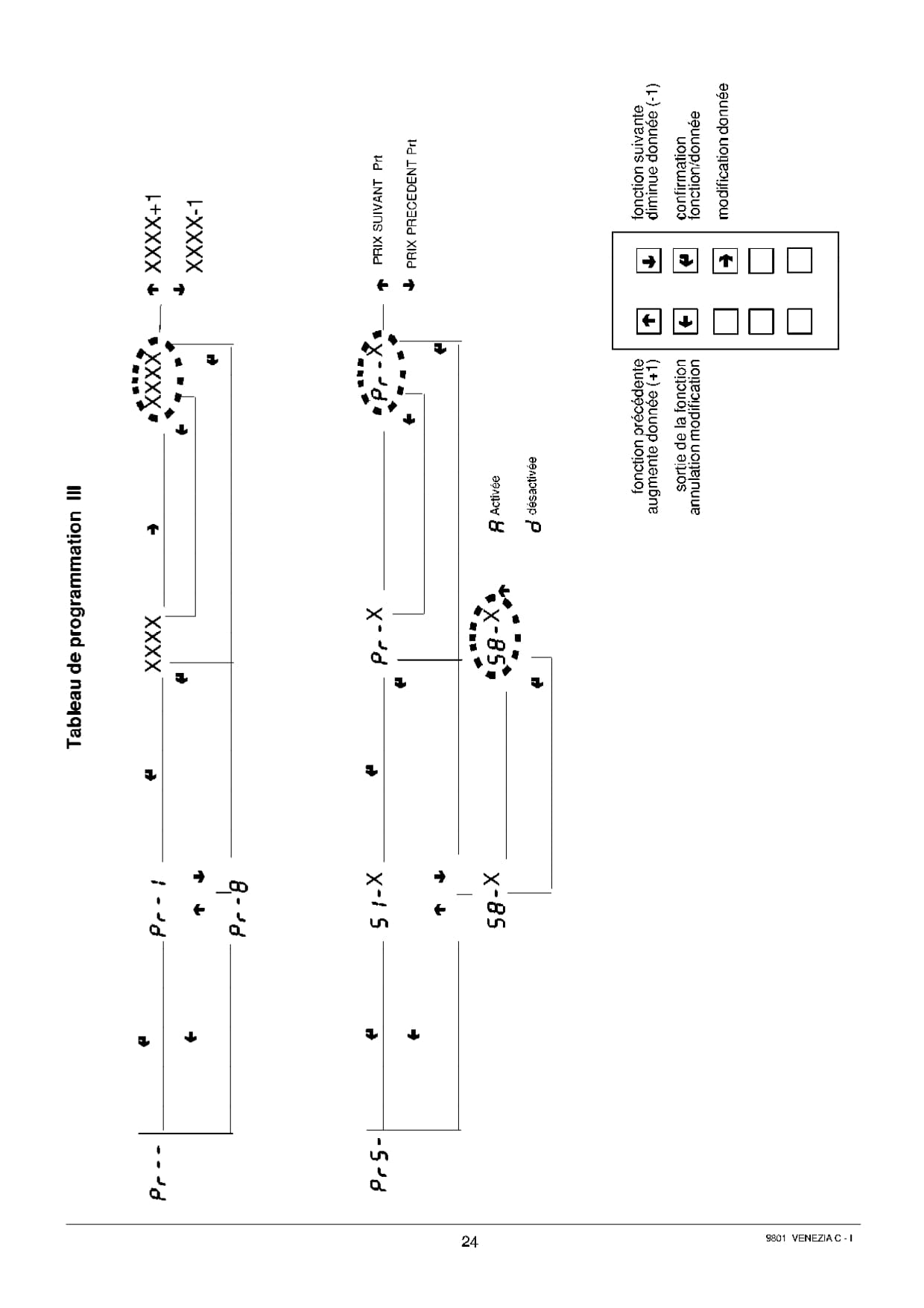 necta_venezia_manuel_page-0028.jpg