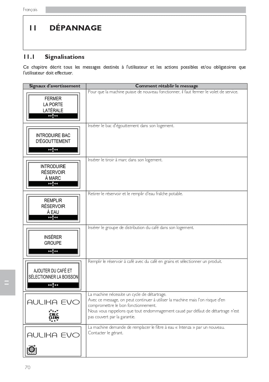 Page 70