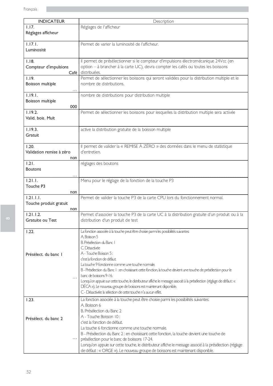 Page 52
