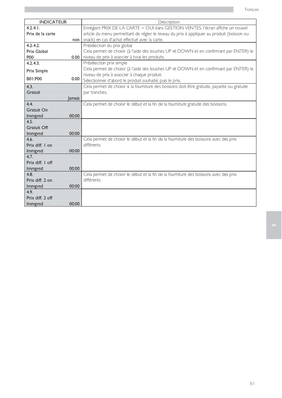 Page 61