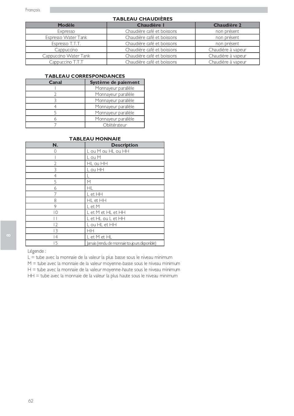 Page 62