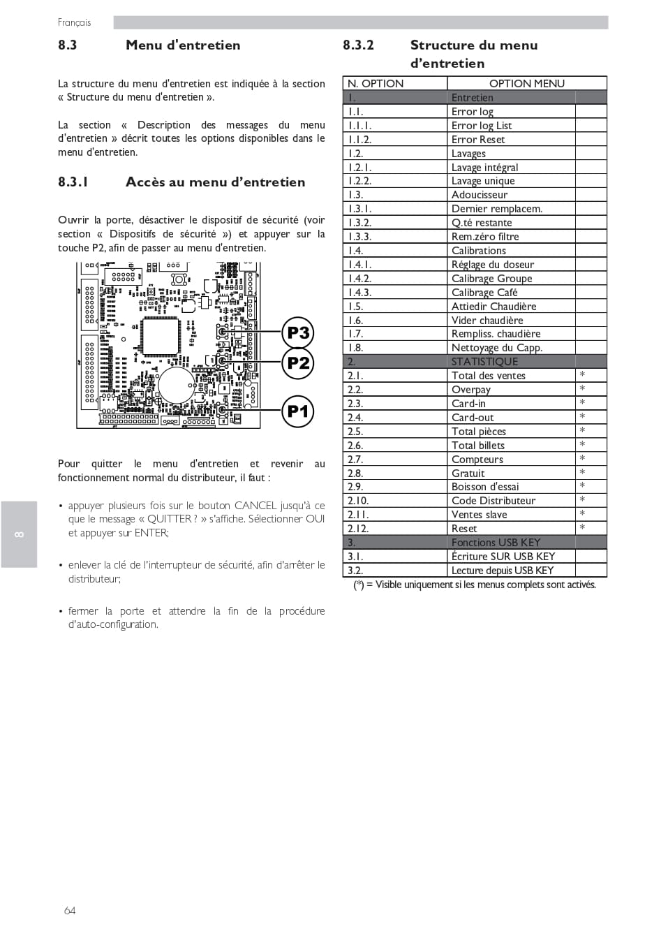 Page 64