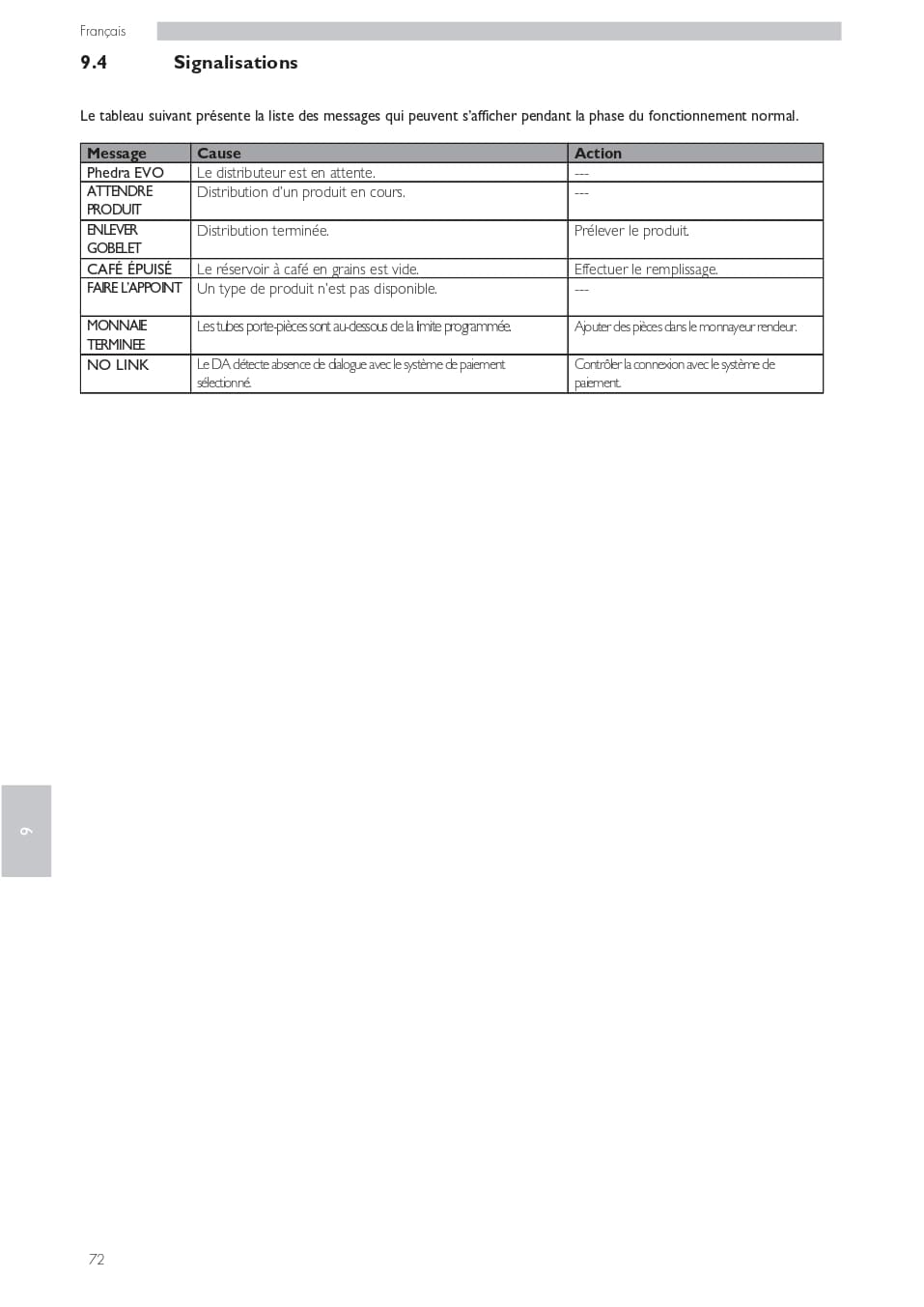 Page 72