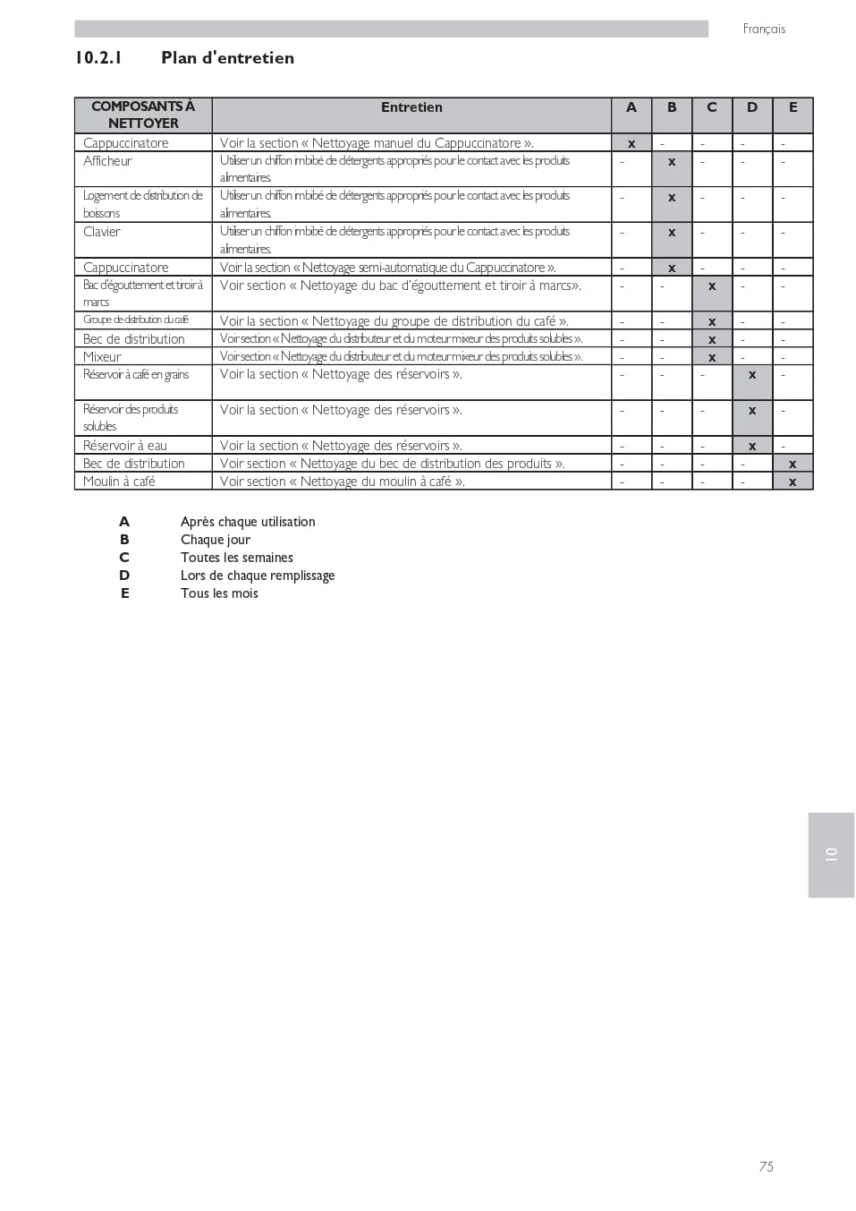 Page 75