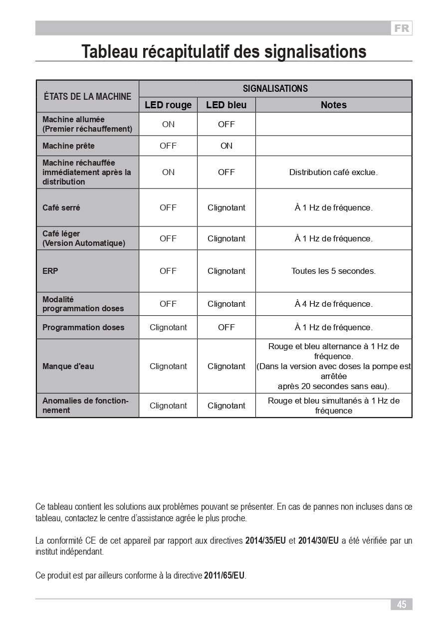 Page 45