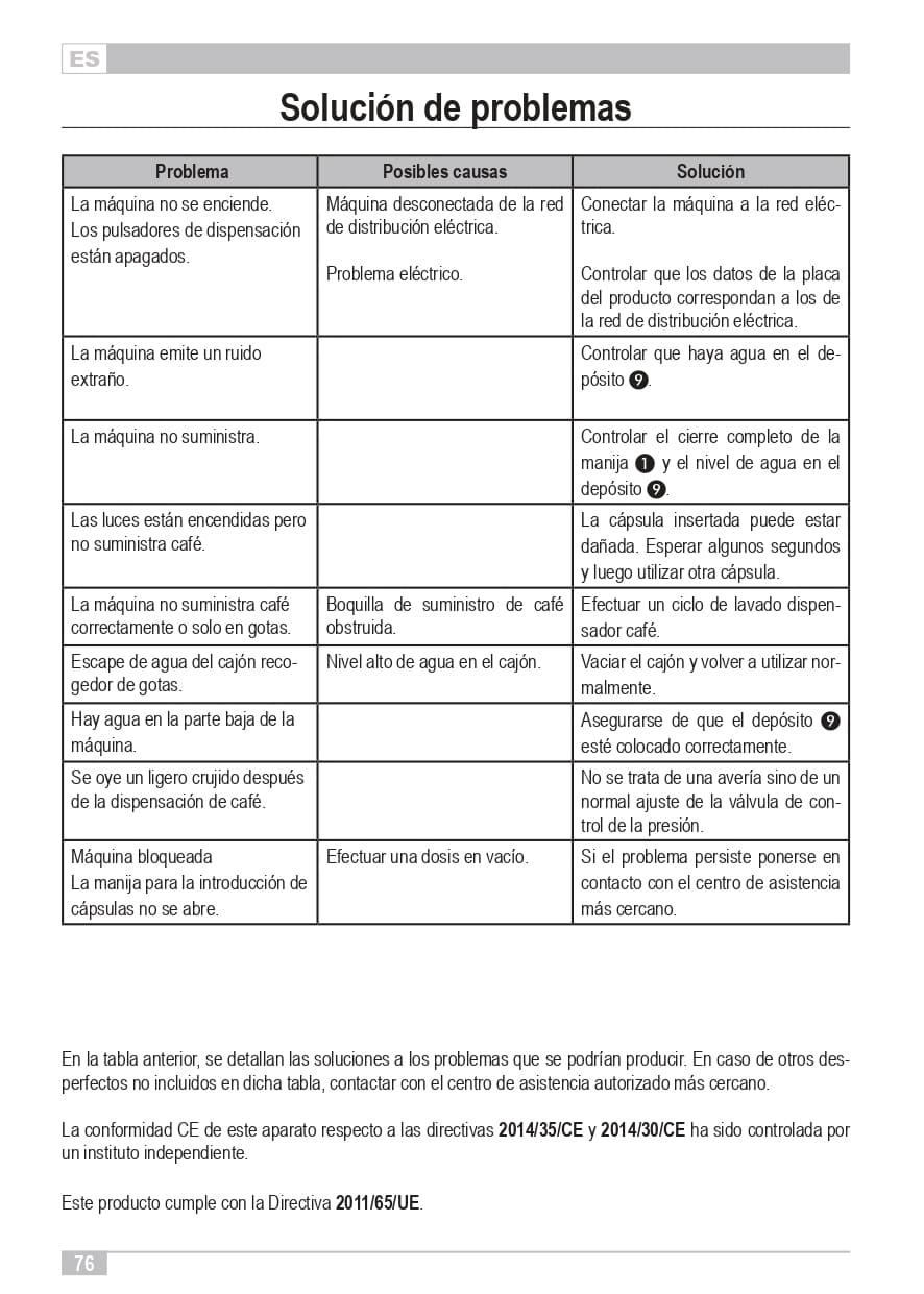 Page 76